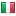 tuttopalermo.net hosted country